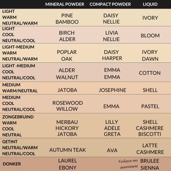 Mineralissima 2-1 Compacte Foundation Livia