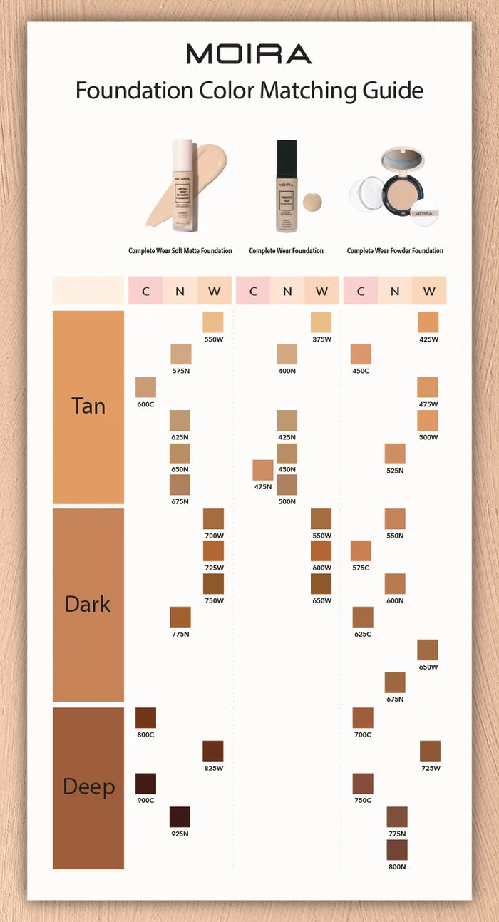 Moira Complete Wear™ Foundation - Deep Walnut 650