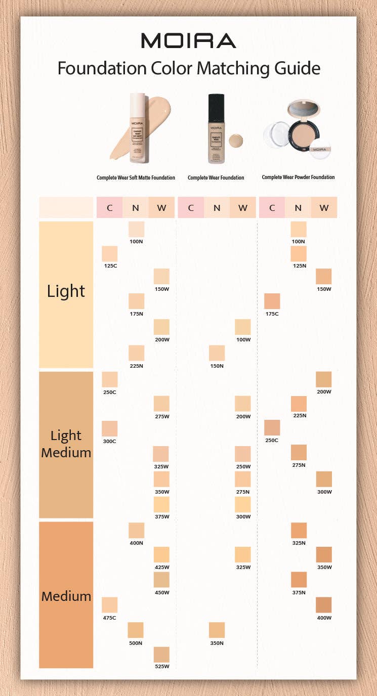 Moira Complete Wear™ Foundation - Barley Beige 150