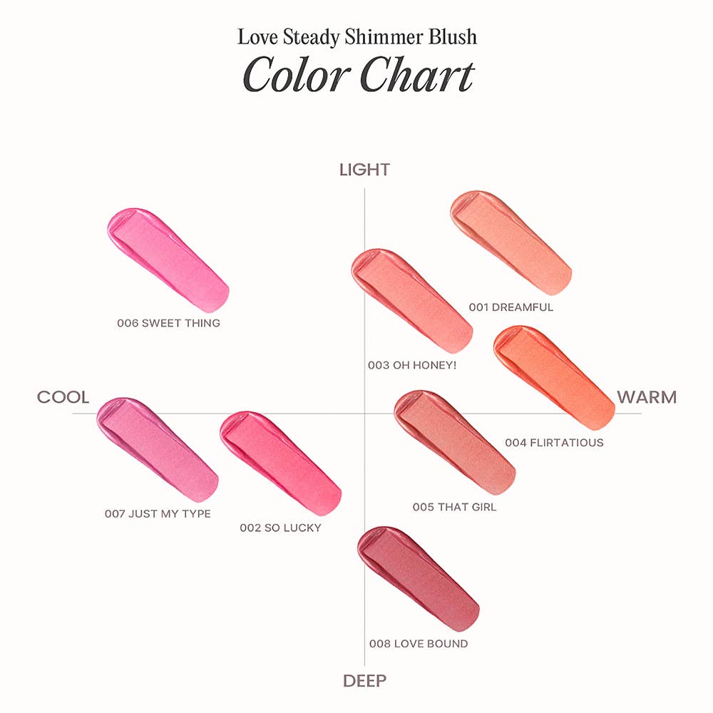 Moira Love Steady Shimmer Blush - Love Bound 008
